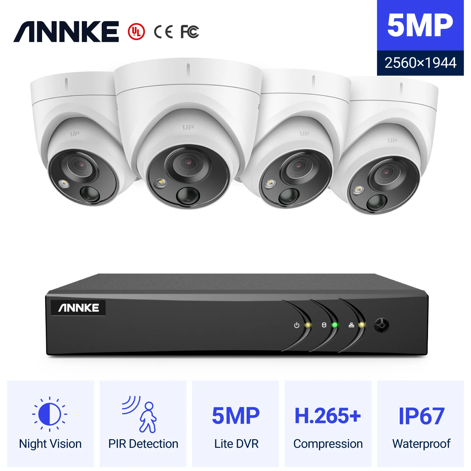 Cctv Kit