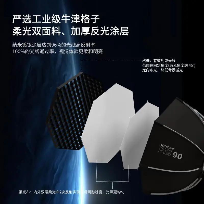 Софтбокс Jiebao K3, восьмиугольный быстросъемный быстроустанавливающийся светильник, складной портативный софтбокс с сеткой и креплением Bowens (art.: 3920cedf27c6e) - 3920cedf27c6e