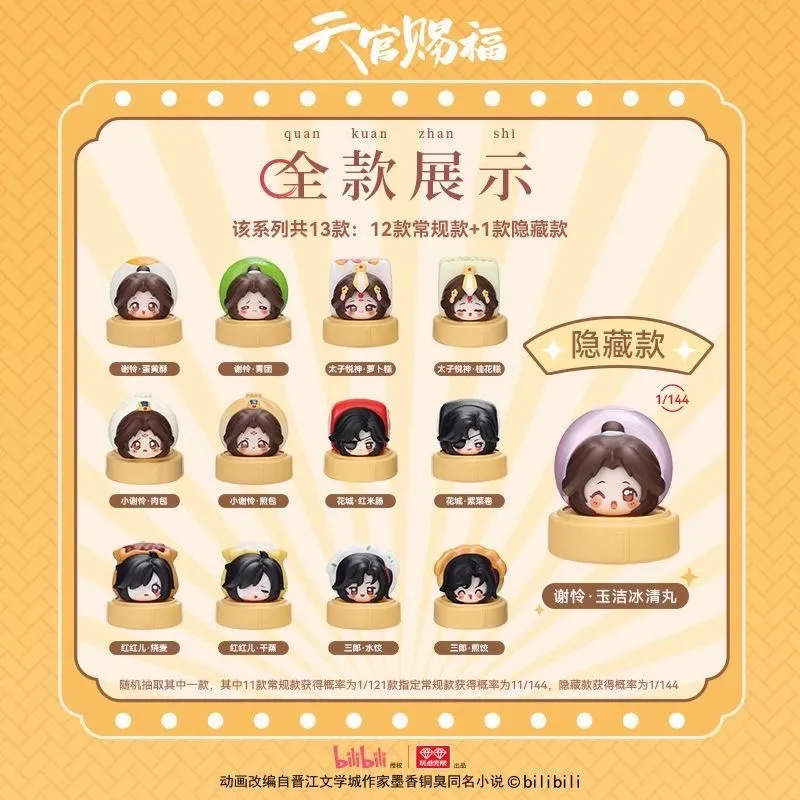 Heaven Officials Blessing Morning Tea Series Blind Box Xie Lian Hua Cheng Tian Guan Ci Fu Аниме Mysterious Surprise Детские