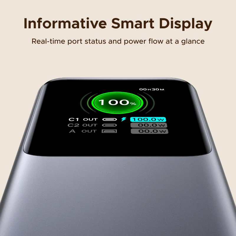 UGREEN Nexode 165 Вт 20000 мАч Power Bank PD3.0 100 Вт Портативное зарядное устройство с быстрой зарядкой для MacBook Pro Внешняя батарея USB-C (art.: 3920cdf9364ec) - 3920cdf9364ec