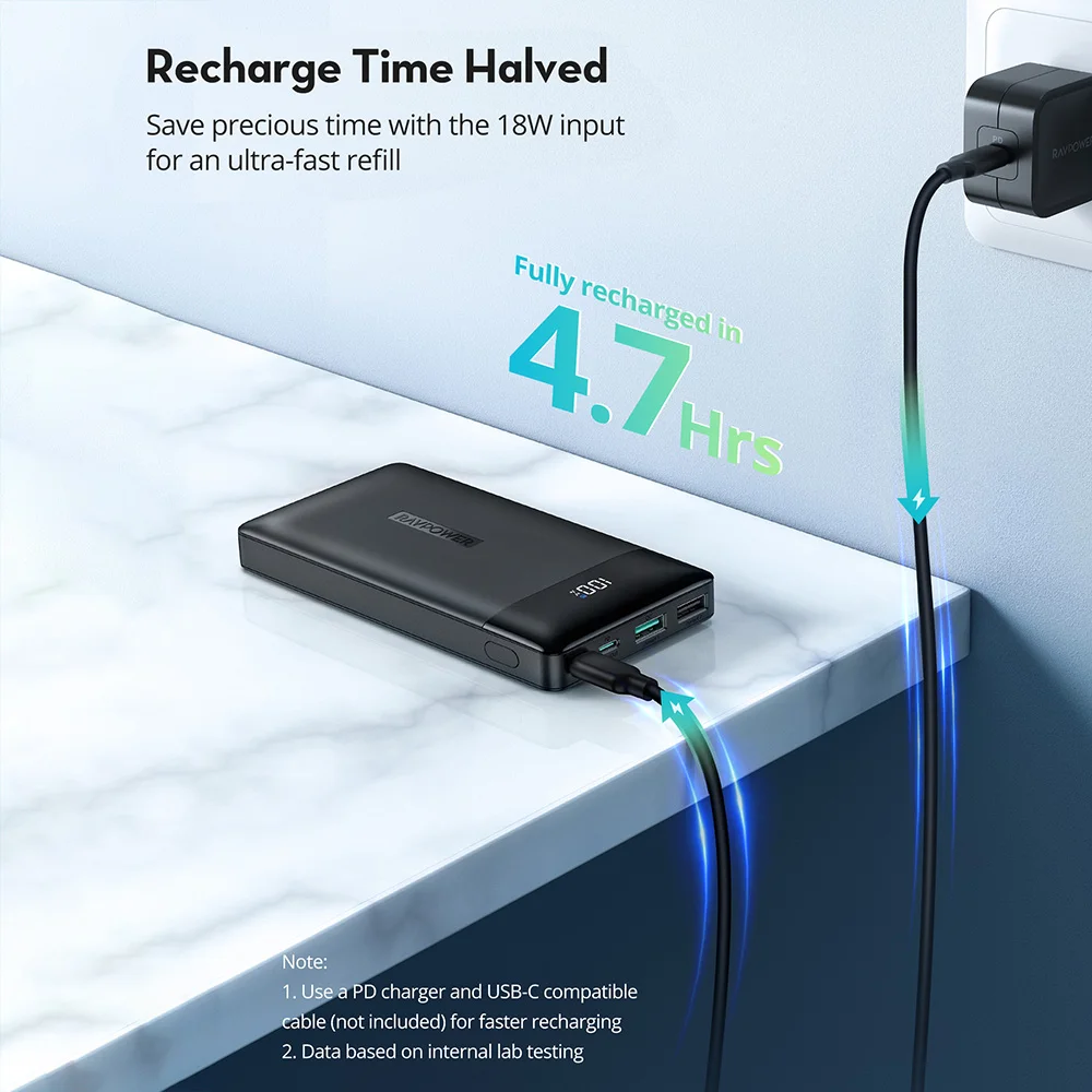 Портативное зарядное устройство RAVPower 15000 мАч QC PD 3 0 18 Вт быстрая зарядка