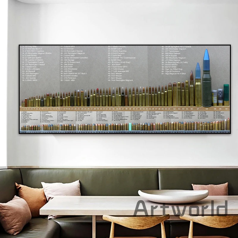 Иллюстрация огнестрельного оружия военный постер Картина на холсте настенное