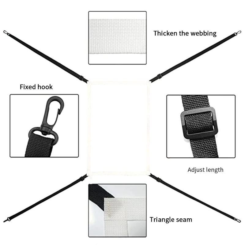 Цель зоны забастовки для бейсбольной сети 7X7 сеть продается только в центральной