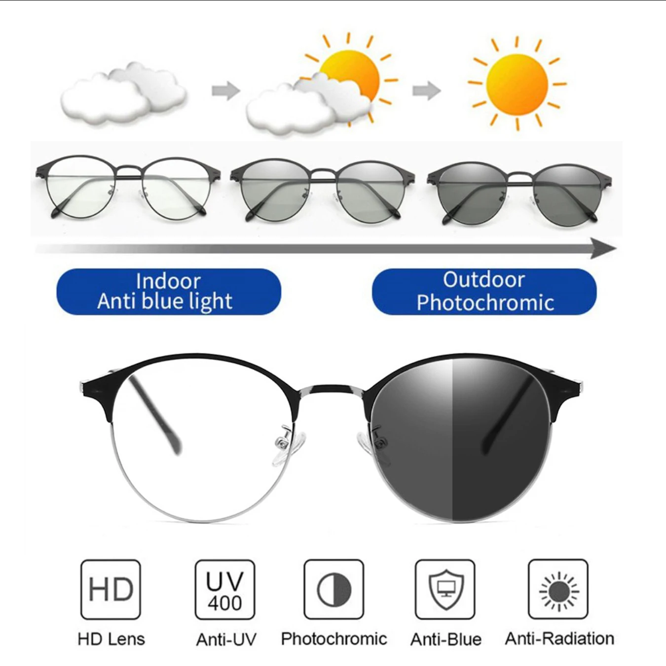 

Photochromic Anti Blue Light Eye Glasses Men Women Round Squre Optical Eyewear Frame Computer Glasses Sunglasses UV400