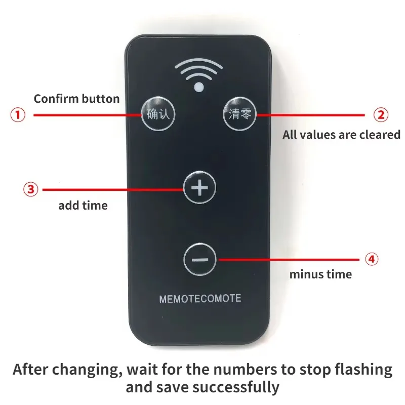 Таймер 366-0367 3660367 подходит для экскаватора KCAT 312D2 GC L 320D2 313D2 329D2 LGP