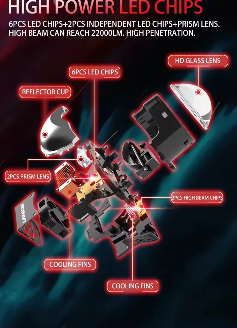 Sanvi Car T11 Double Prism Bi-Led Lens Светодиодная проекторная фара 3 0 дюйма 12 В 112 Вт 4300 К 6000 Hella 3R