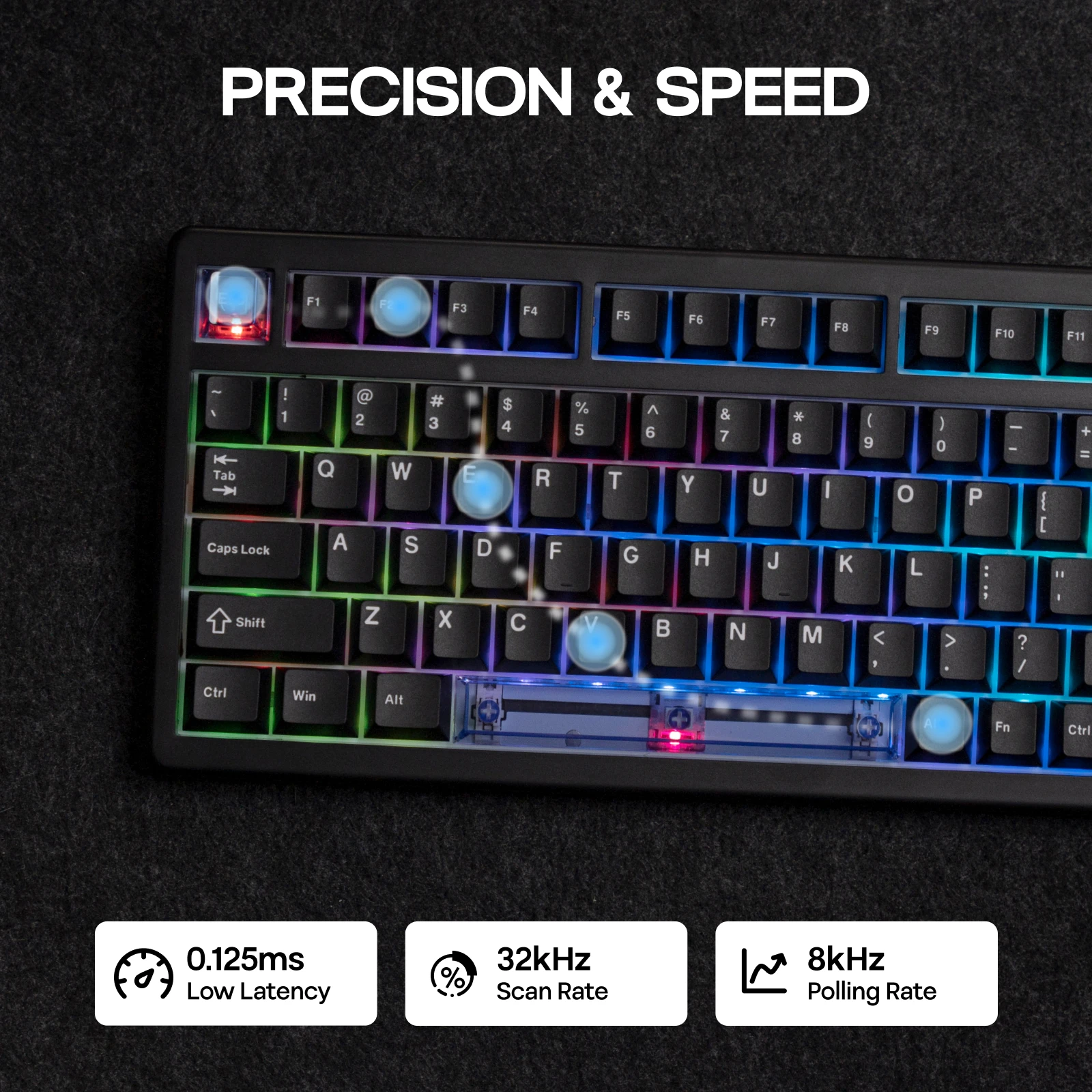 Фото EPOMAKER HE80 75% США QWERTY Layout Кремовая прокладка с возможностью горячей замены Проводная магнитная механическая клавиатура с эффектом Холла DKS SOCD для ПК/Mac №4