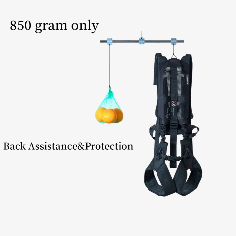 PPE Персональное защитное оборудование Промышленный экзоскелет Носимое