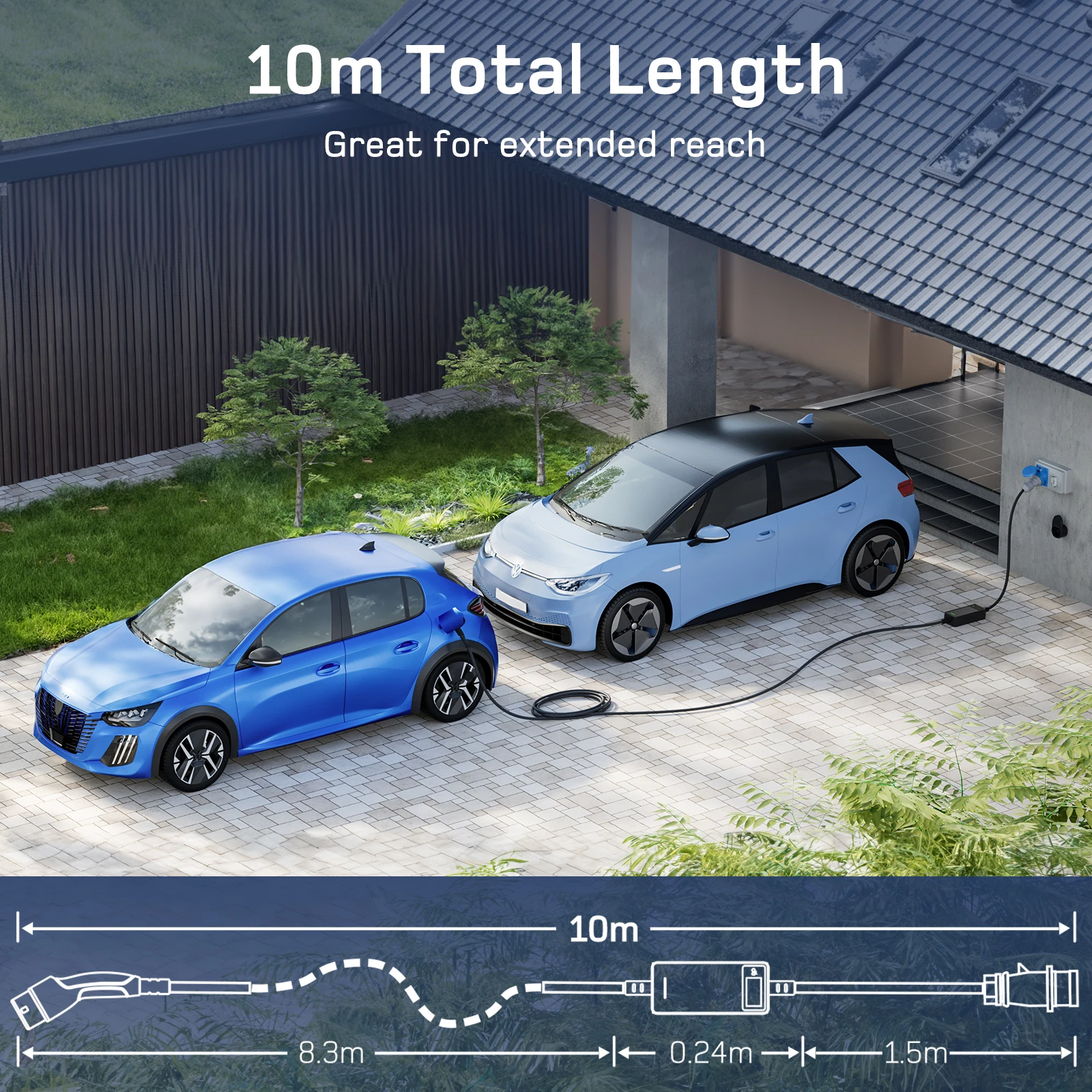 dé Портативное зарядное устройство для электромобилей э тип 2 7 кВт 32 А 1-фазный с