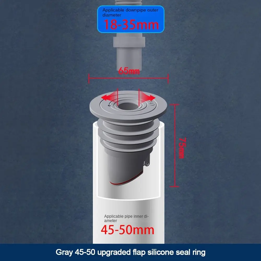 

Герметизирующее кольцо для слива из силикона