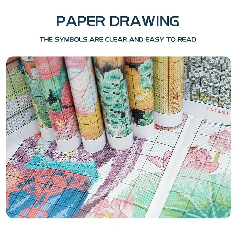 Шкаф для шитья ручной работы набор вышивки крестом Aida 14CT 16CT 11CT счетный холст