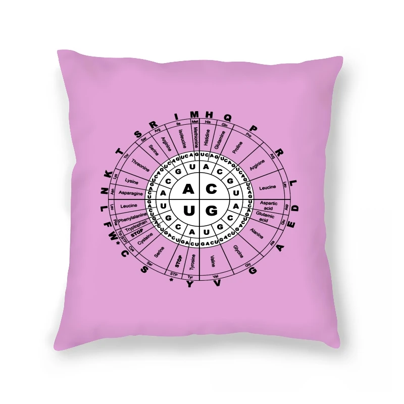 

2018 genetic code picture Homme Pillow Case Casual 's big size