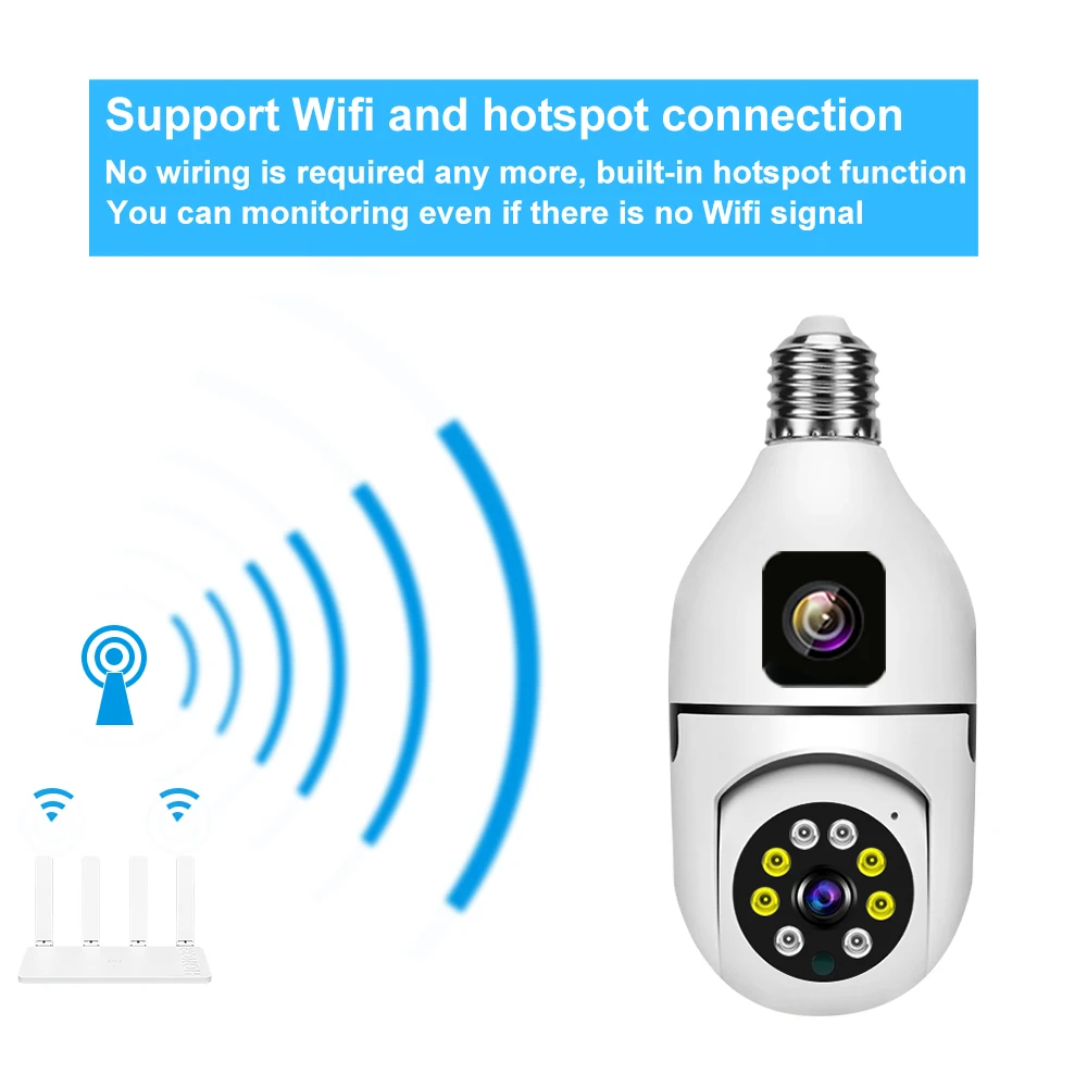 Рисунок 4 - IP-камера видеонаблюдения с двумя объективами