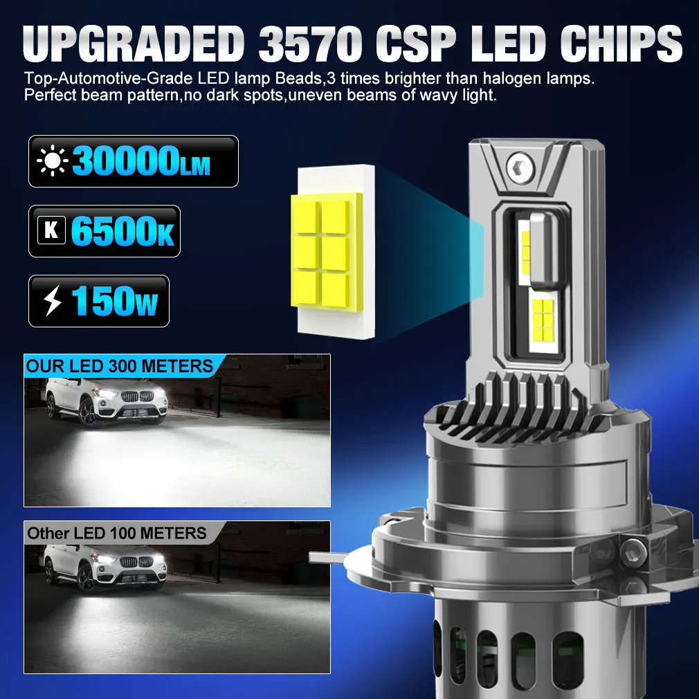 30000LM Canbus H4 Светодиодные лампы для фар 9003 HB2 лампада дальнего ближнего света