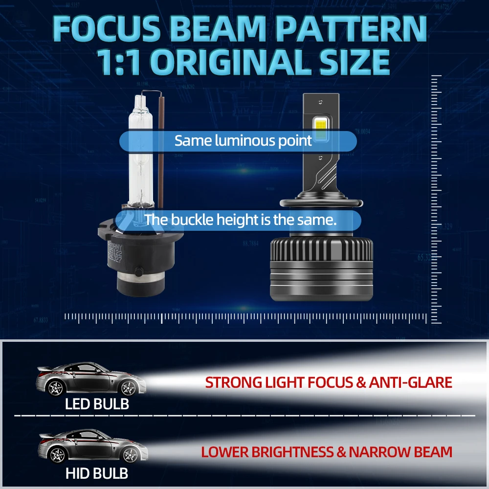 Автомобильные лампы 12 В HID D4S к CSP светодиодные фары 110 лм Сверхъяркие 55 Вт/лампа 2002