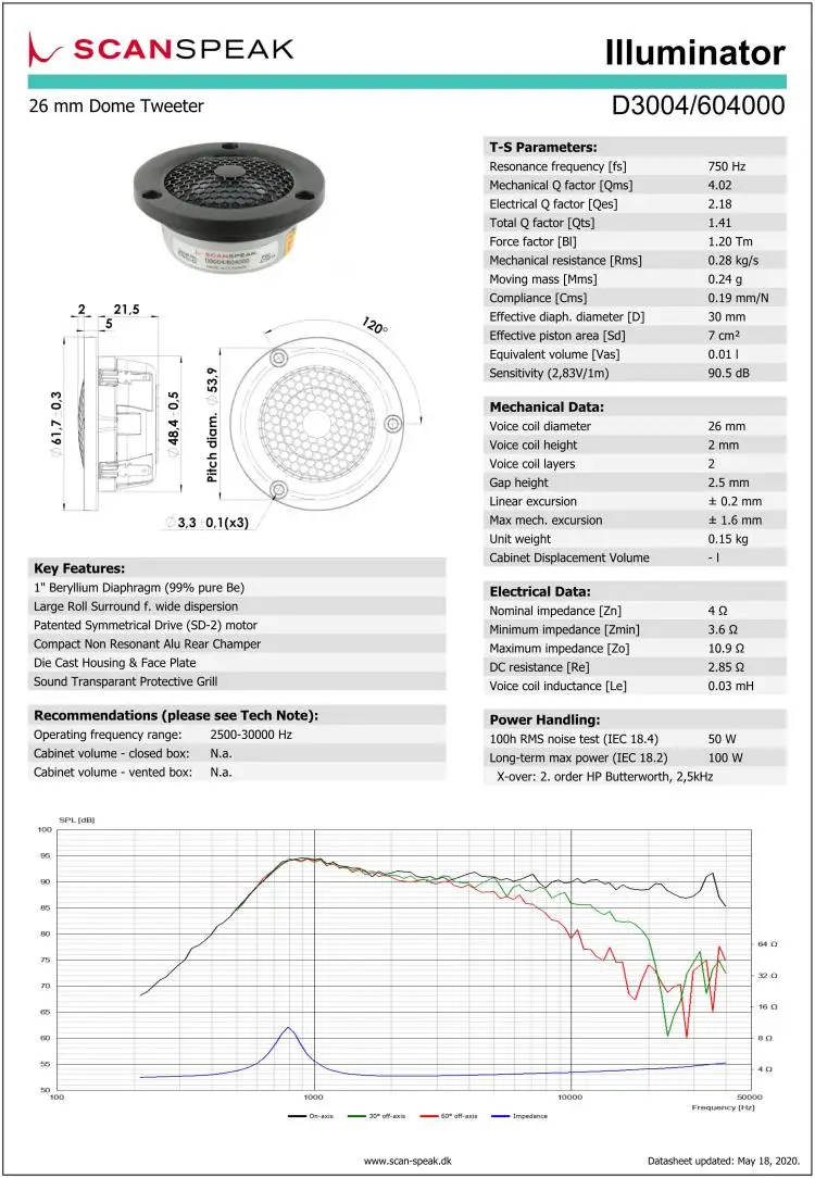 HF-233 Hi-Fi колонки 1 дюйм Мембрана из бериллия ВЧ-динамик/D3004604000/ 4 Ом 90.9dB | Электроника
