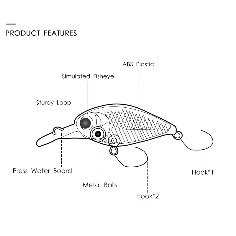 Новинка 2024 окунь Солнцезащитная рыба Тимон бури DR гольян 50 мм 3 2 г искусственная