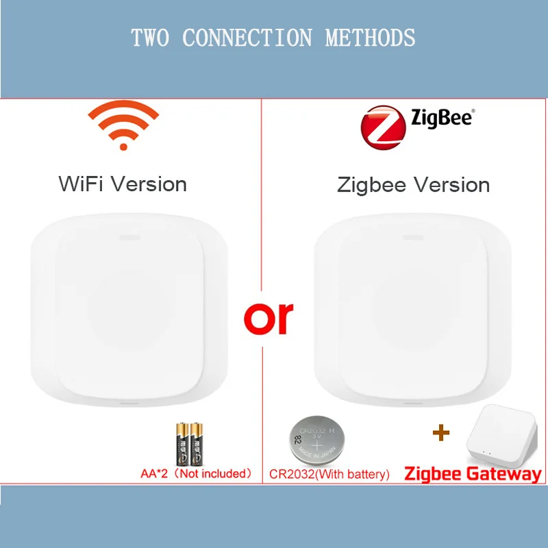 

Tuya Smart Temperature and Humidity Sensor Intelligent WiFi ZigBee Thermometer Scene Switch 2-in-1 Function One-button Linkage