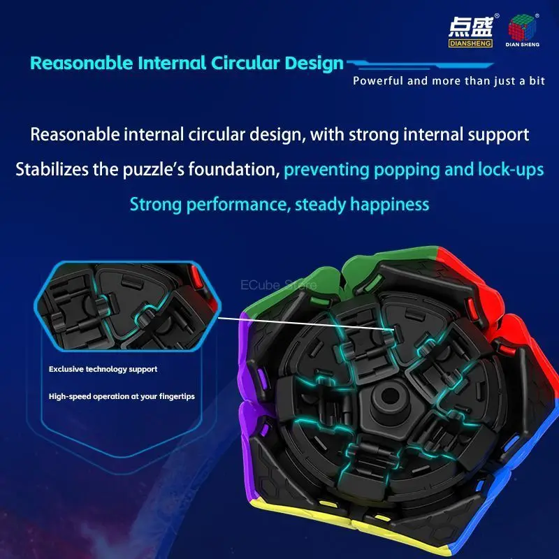 [ECube] DianSheng галактика киломиккорд магнитные наклейки 2x2 магический куб Megaminx