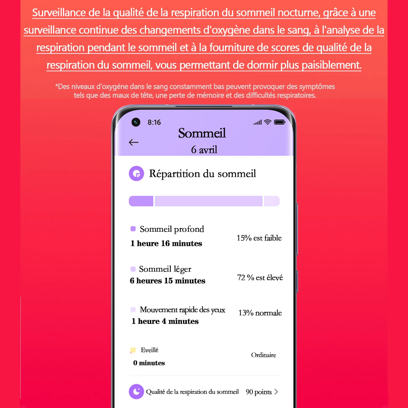 Фитнес-браслет Xiaomi Mi Band 6 с Bluetooth и AMOLED-экраном | Электроника