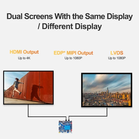 Liontron Rockchip RK3566 Одноплатный компьютер