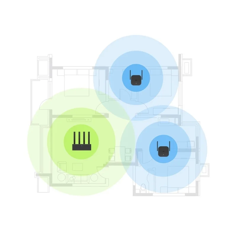 Ретранслятор Wi-Fi Xiaomi Mi Pro 300M 2 антенны |