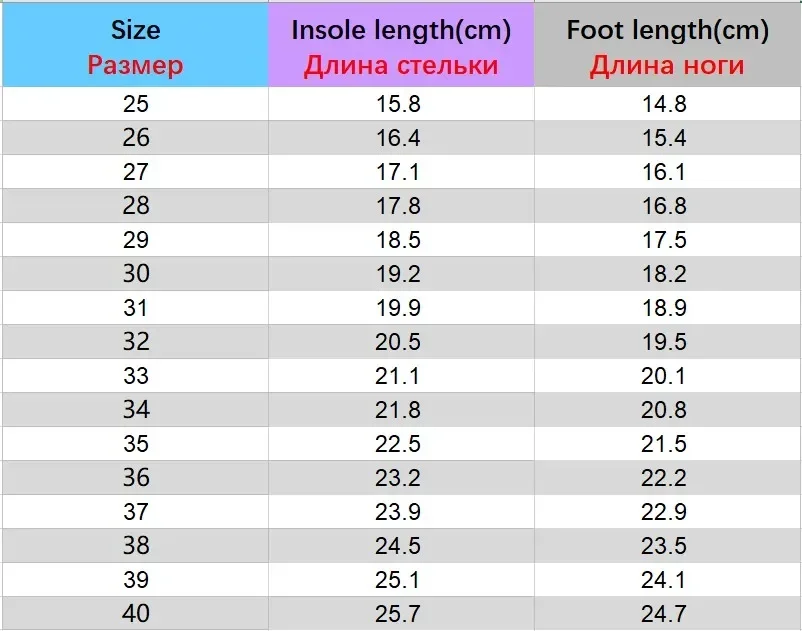 Letnie nowe sandały dziecięce 2024 rozrywka oddychające chłopięce i dziewczęce codzienne sportowe miękka podeszwa buty na plażę