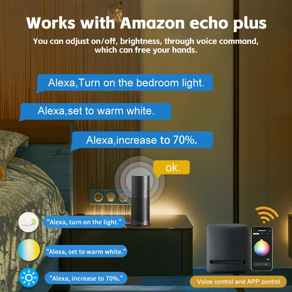 Контроллер светодиодных лент ZigBee 3 0 RGB + CCT Pro Цвет Белый свет Микс Домашнее