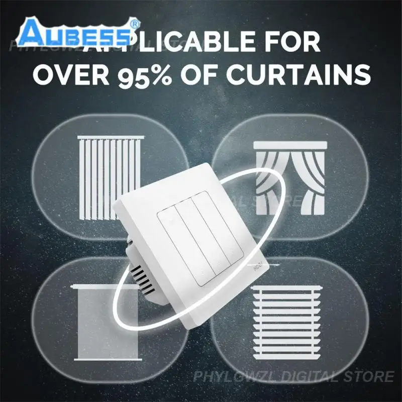 Дистанционное управление через приложение удобный умный и в использовании