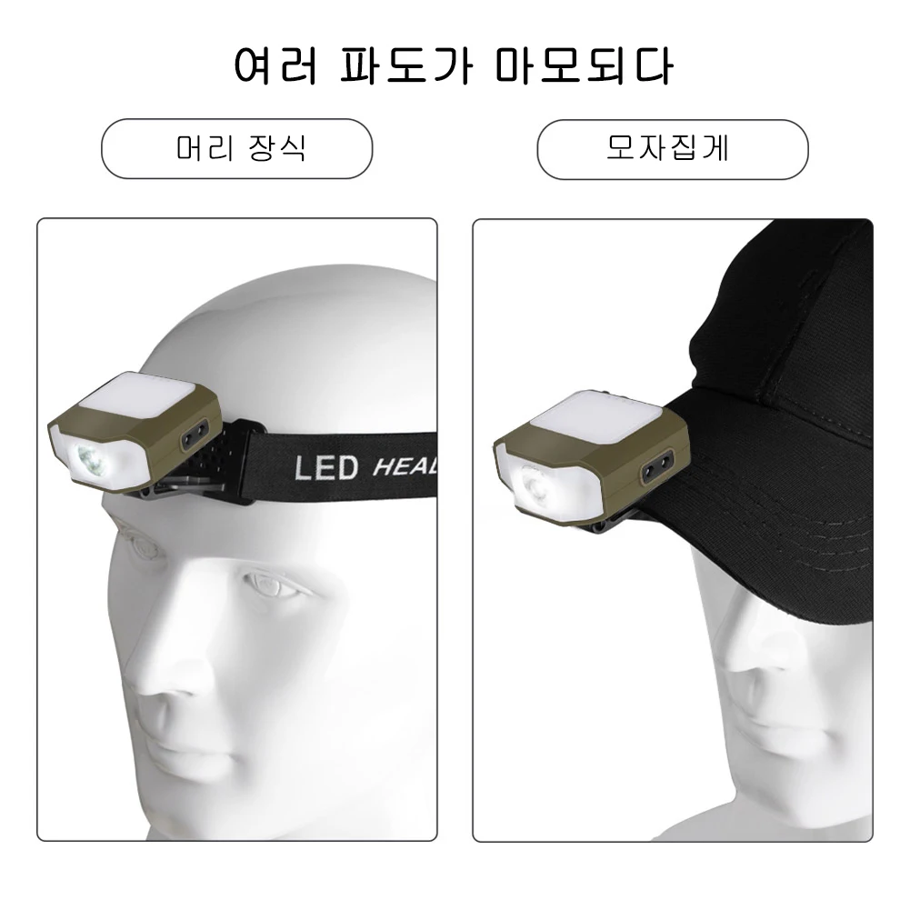 

COB LED Clip Cap Light Type-C Charging Fishing Headlight Gesture Sensor Camping Headlight Lamp 400LM 1500MAH for Outdoor Fishing