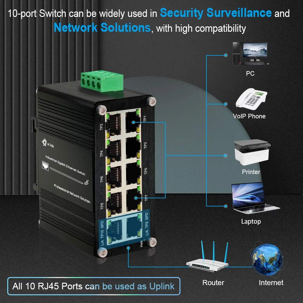 Industrial 10 Ports Gigabit Ethernet Switch Hardened 8RJ45+2SFP (PoE) Din Rail Unmanaged Small Network Fiber Switch