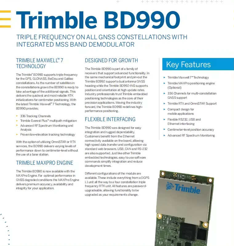 1 шт./лот Trimble BD990 RTK GNSS полная система многочастотная компактная поисковая плата