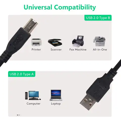 USB 2,0 кабель для принтера, двойное экранирование A папа-B папа USB высокоскоростной 480 Мбит/с для ПК, сканера, принтера, компьютера 0,5 м/1,5 м