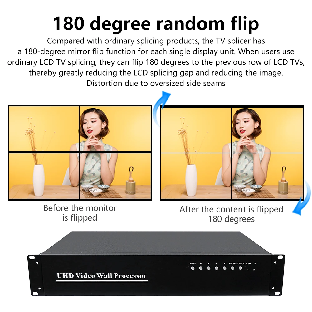 Видеоконтроллер настенный 12 каналов 3x4 HDMI 3840*2160 4K 30 Гц