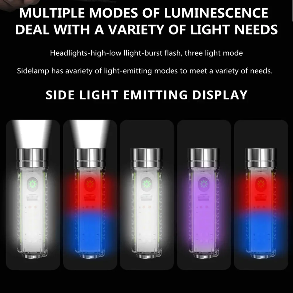 Мини-фонарик 1000 лм перезаряжаемый с магнитом