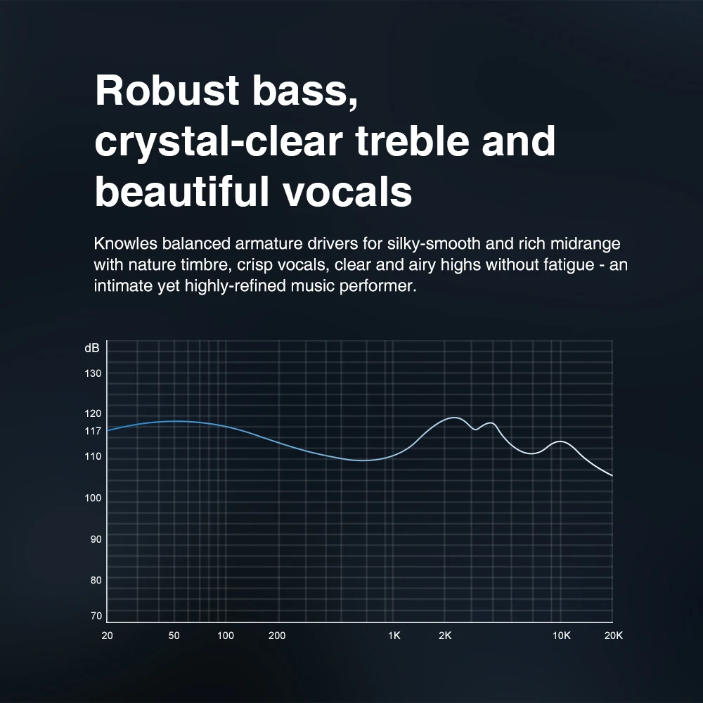 Гибридные наушники TRN TA Knowles 1BA 1DD Hi-Fi бас музыка спортивные наушники-вкладыши IEM