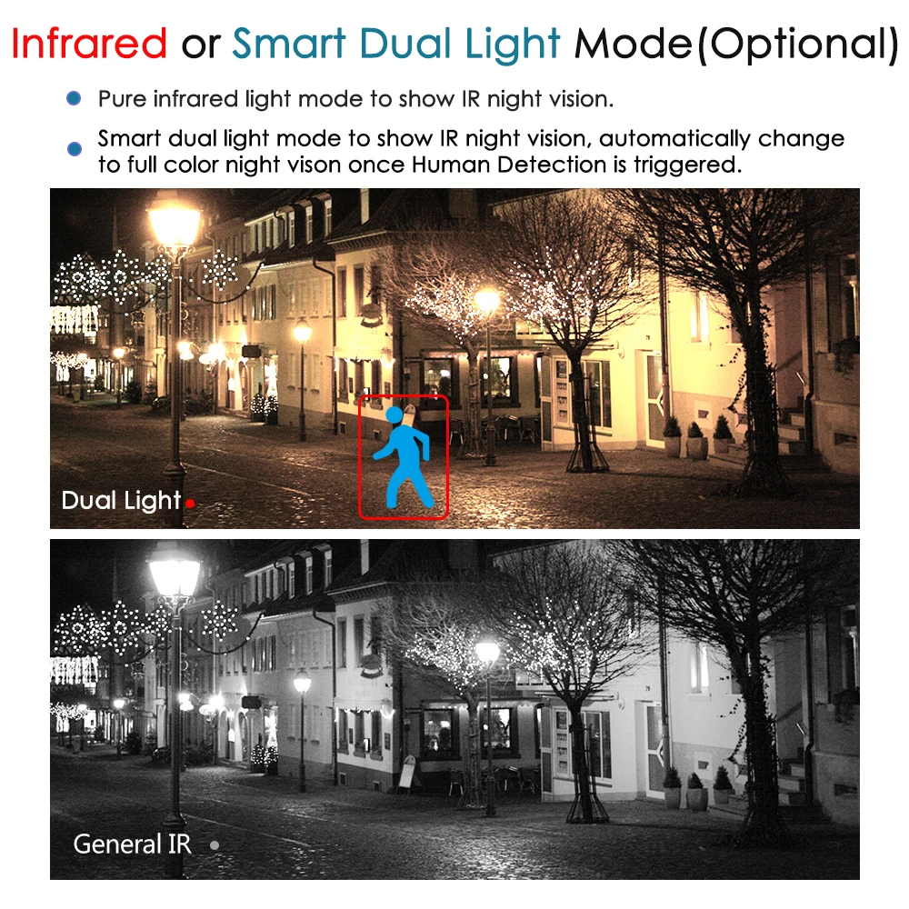 Цена Беспроводная Wi-Fi IP-камера IMX415, 8 МП