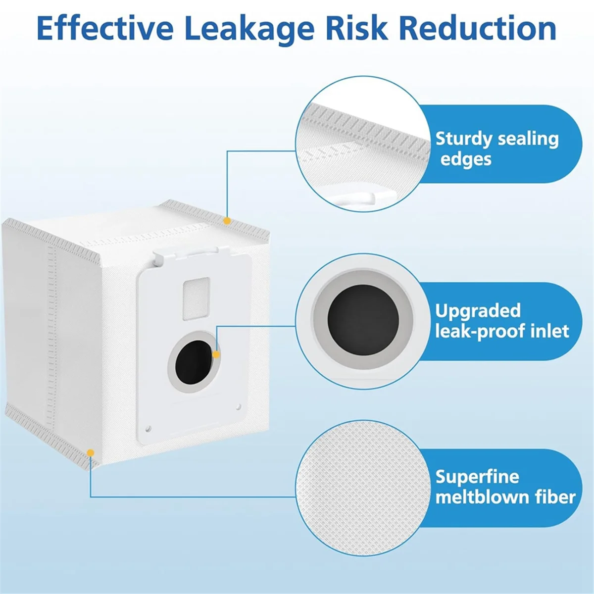 20 шт. сменные пылесборники для LG CordZero все-в-1 Tower A939KBGS A938KBGS и A937KGMS