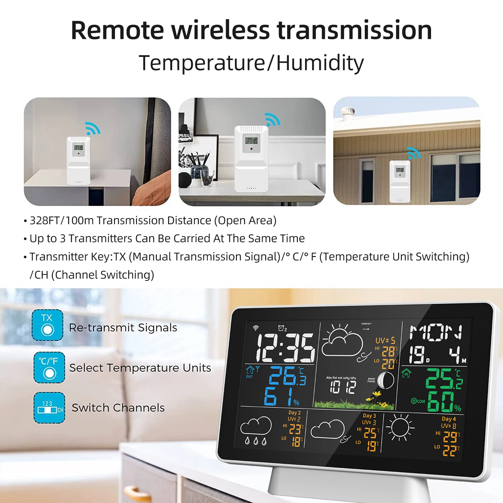 Метеостанция с датчиком 100 дюйма Wi-Fi /м