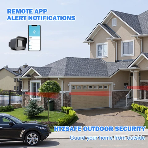 HTZSAFE Smart Motion Sensor