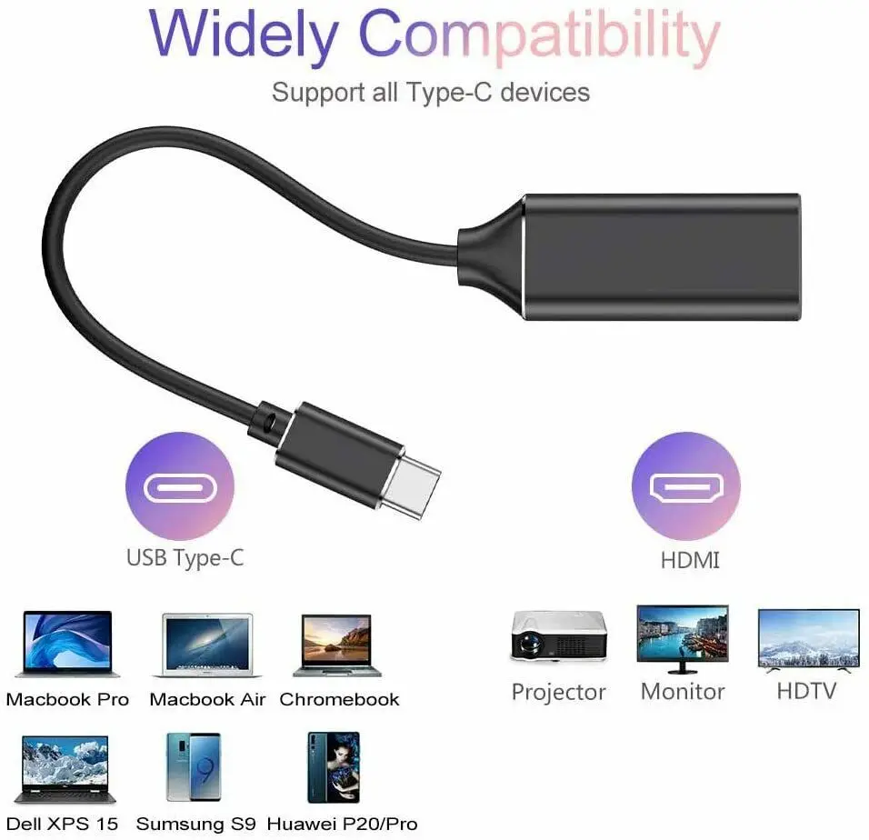 

Portable USB-C to HDMI Adapter USB 3.1 To HDMI Cable Laptop Mobile Tablet to TV HDTV Converter HDMI Connecter