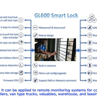 electronic lock gl600 rfid gps padlock electric digital lock gps tracking lock