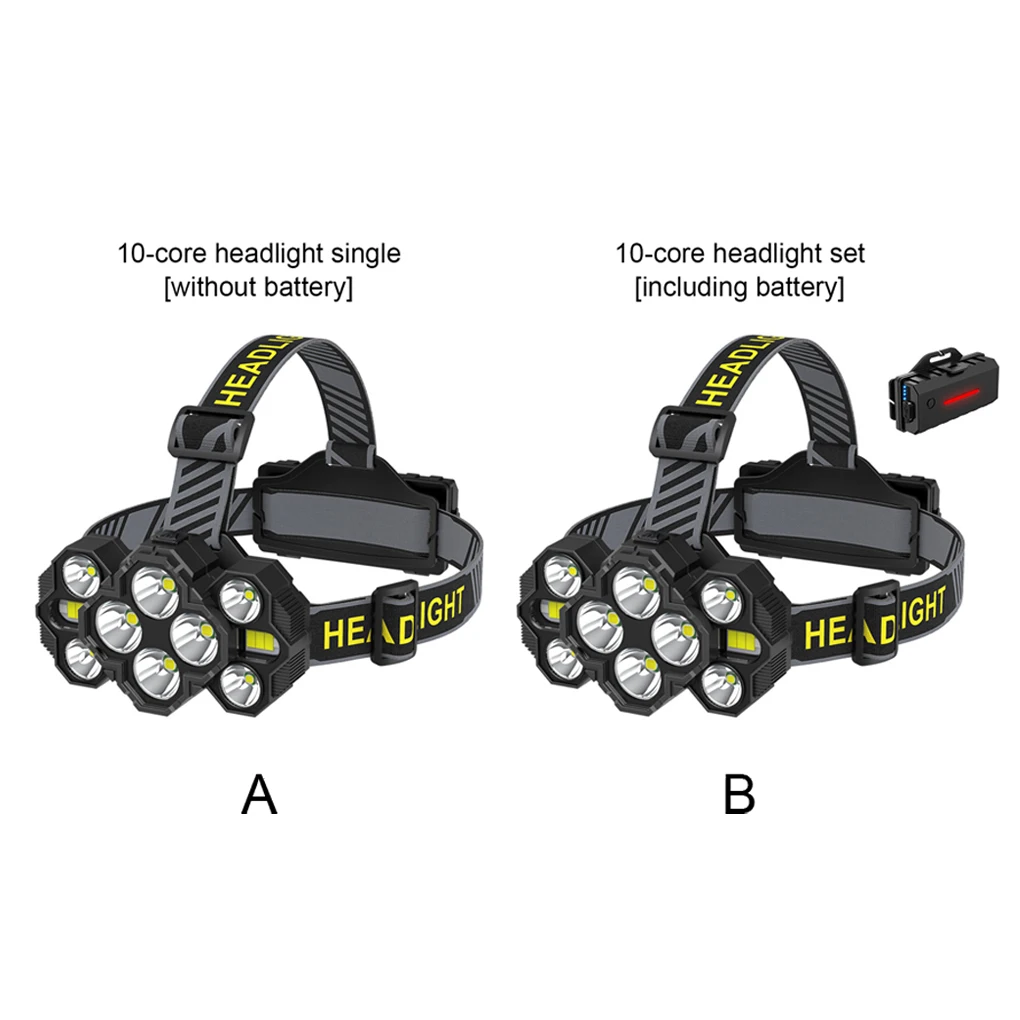 

Headlamp Hands-free Outdoor Fishing Searching Headlight Portable Head Lamp Climbing Light Waterproof Warning Wearable