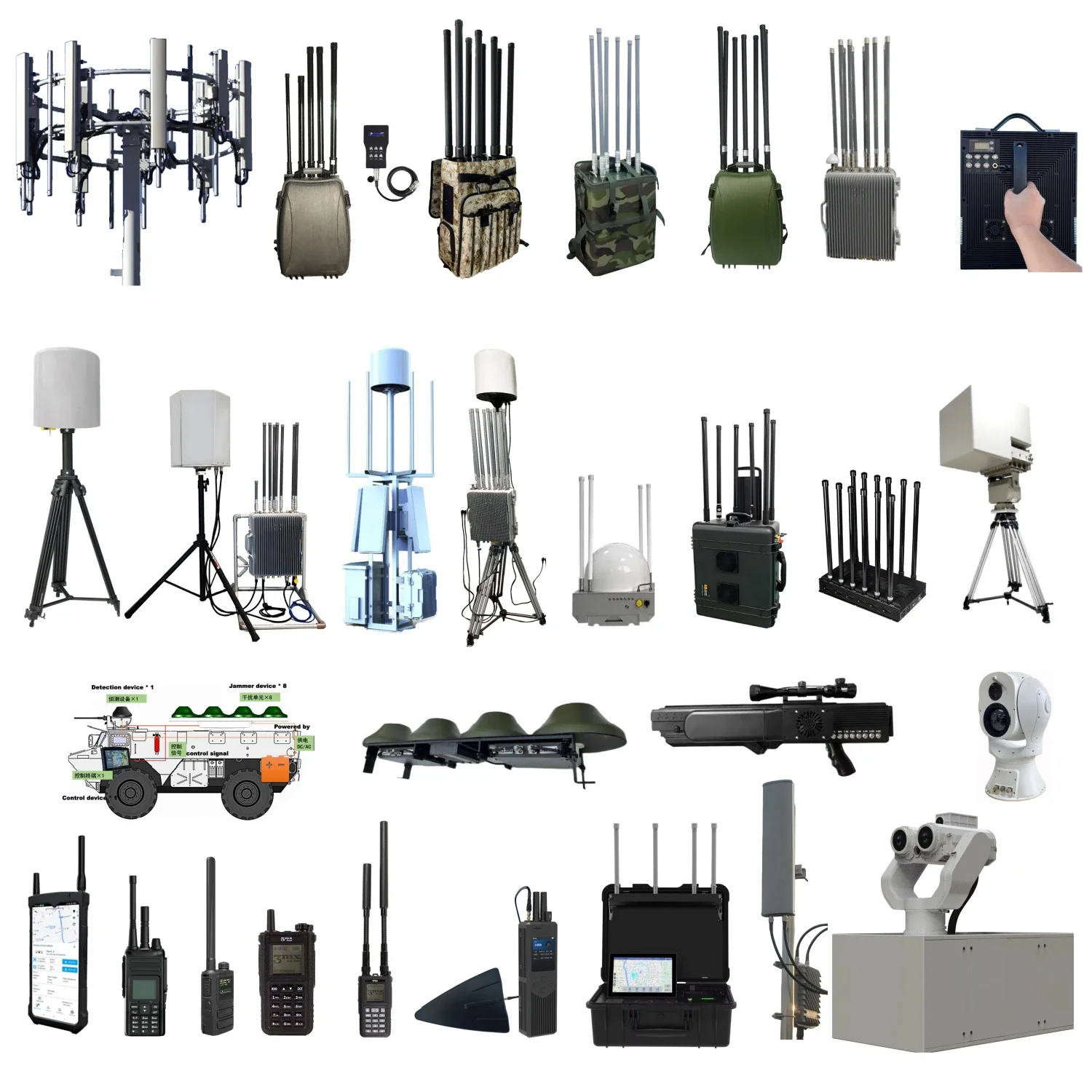 Базовая станция 1-3 км фиксированный многодиапазонный мощный детектор rony d FPV