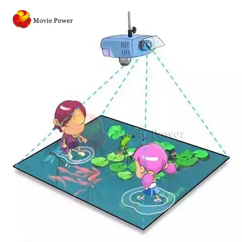 

Factory Direct Sale Amusement Interactive AR Projector Floor Interactive Projection System Game