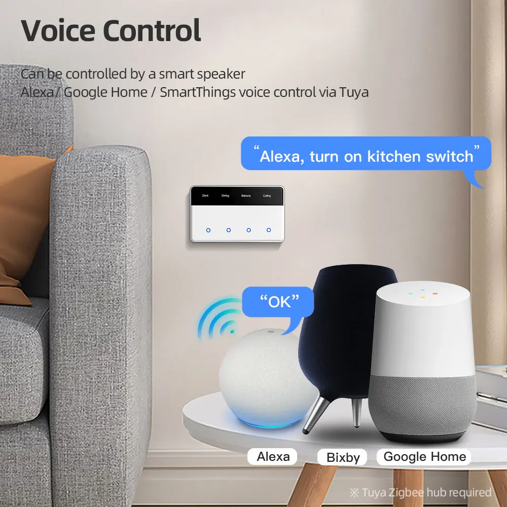 Выключатель с именем Zigbee DIY с горизонтальным экраном дисплея, сенсорной панелью, переключатель света США, работает с приложением Tuya Smart Alexa Google Home (art.: 3920ccce68ddf) - 3920ccce68ddf