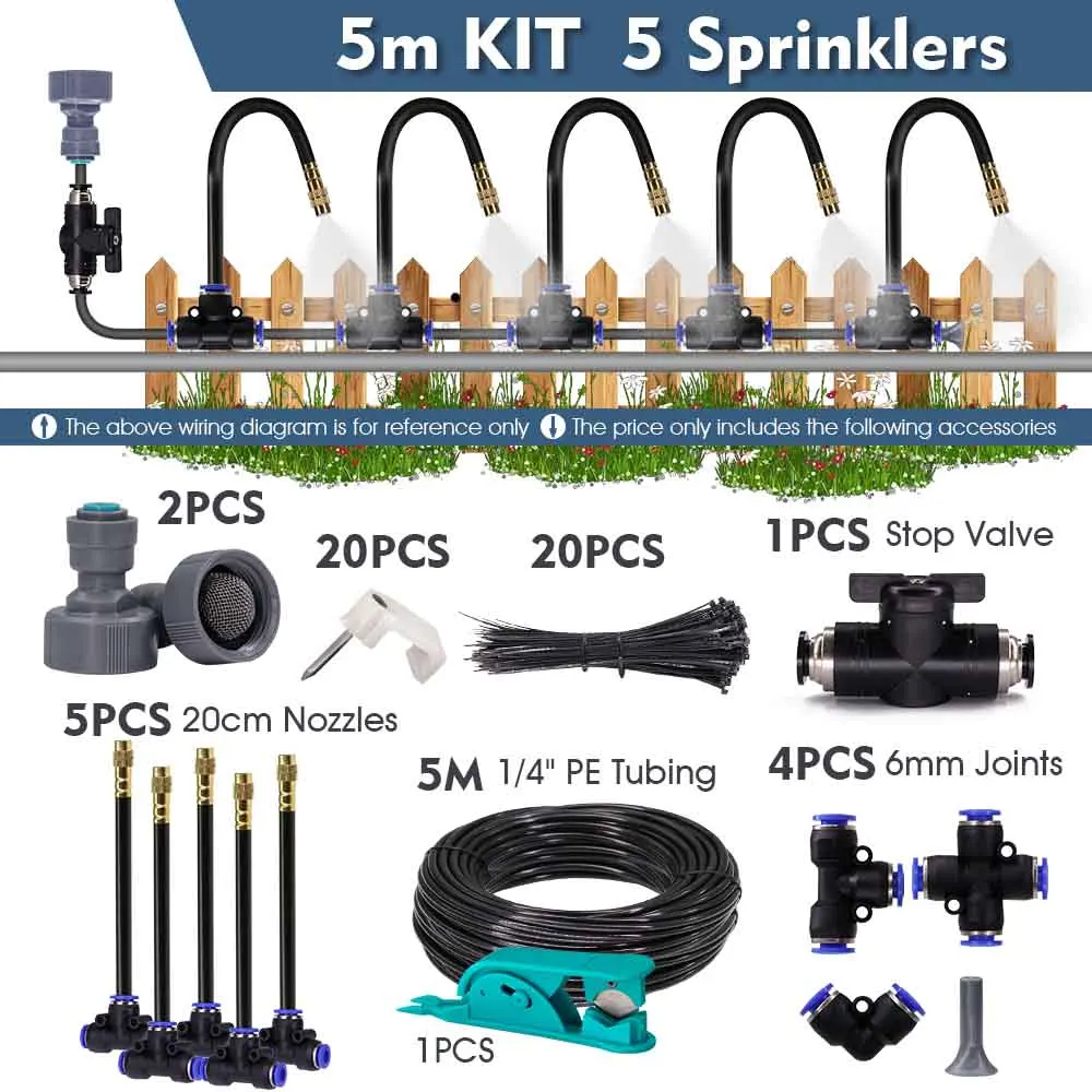 

RBCFHI Система туманообразования 30-5 м