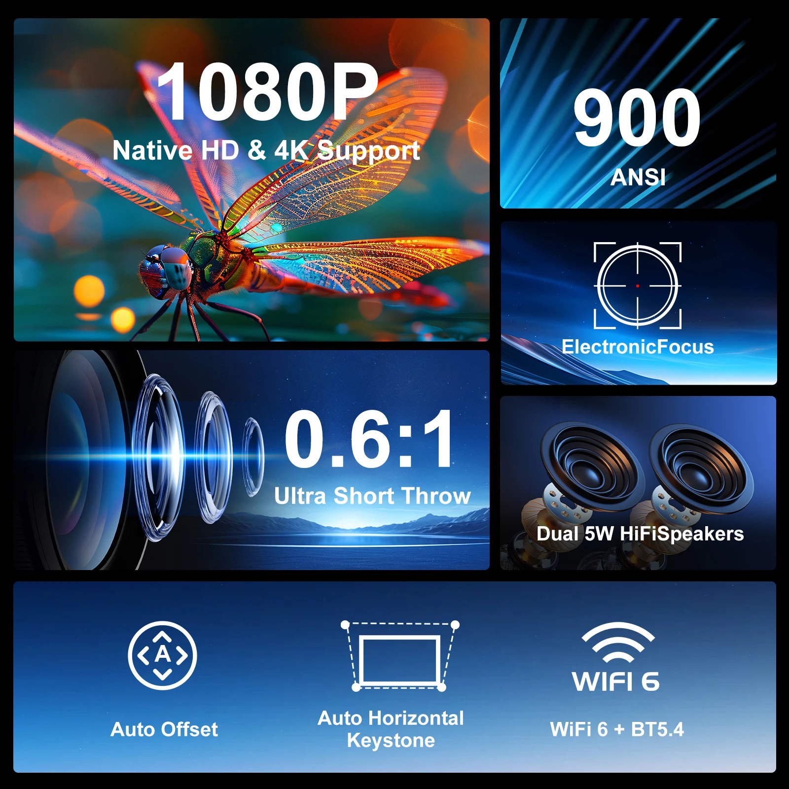 Ультракороткофокусный проектор Magcubic HY450 с автоматическим смещением 1080P 8K