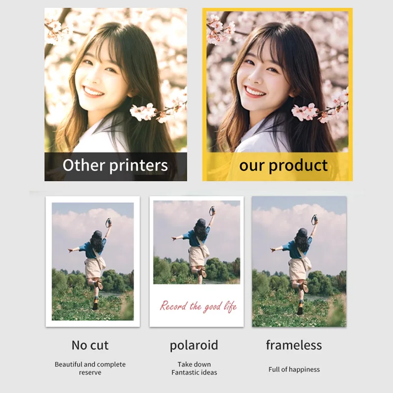 Фотопринтер Liene без чернил красочный фотопринтер мини-портативный 3-дюймовый