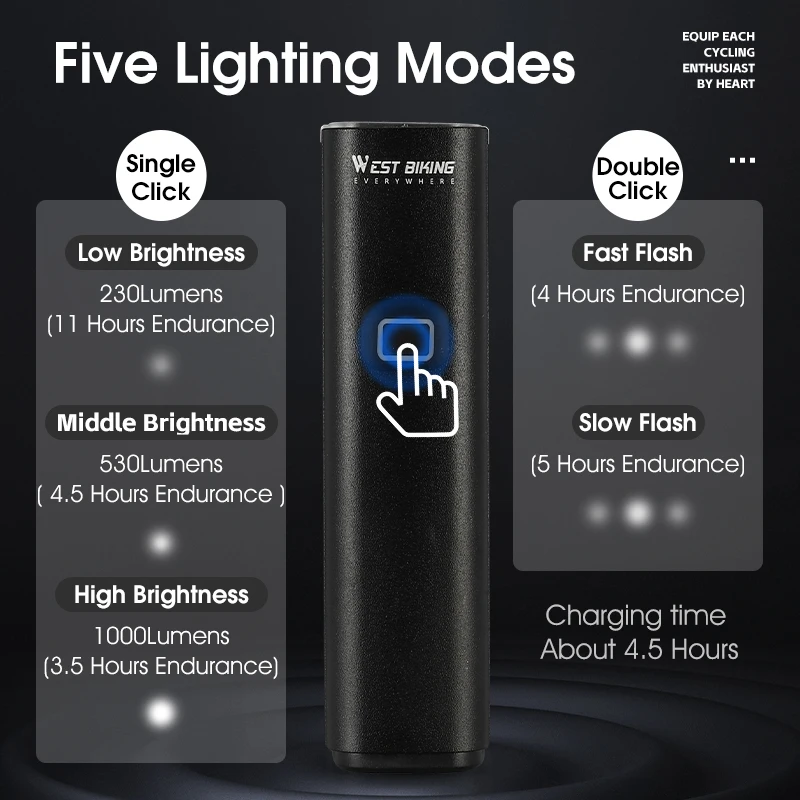 Фонарь передний для велосипеда 1000 лм из алюминиевого сплава